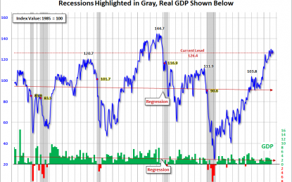 Consumer Confidence Down In June