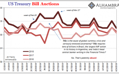 The Money Of Metals; More Gold Beyond Repo