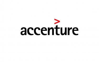 Accenture Plc. Shares Gained $9 On Solid Q3 Earnings & Rosy Guidance