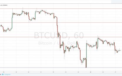 BTC/USD Forex Signal – Wednesday, June 27