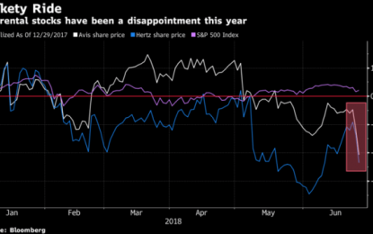 Good News For Consumers And Bad News For Investors