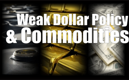 Weak Dollar Policy And Commodities