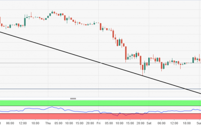 Ripple Price Analysis: Fresh Low Of The Year, Any Further Downside From Here Would Be Devastating