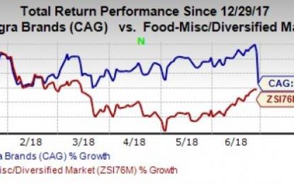 Conagra Q4 Earnings & Sales Top, Increase Year On Year