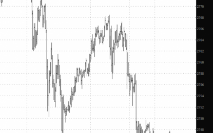 China Poohs On Equities