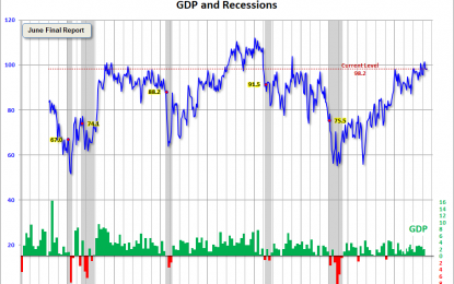 Michigan Consumer Sentiment: June Final Retreats Slightly