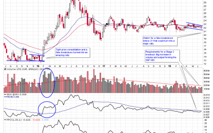 A Window Of Opportunity For Gold