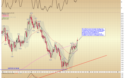 E
                                                
                        Metals And Miners Collapse