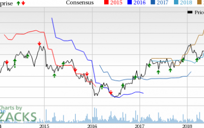 Tiffany (TIF) Stock Up On Q2 Earnings Beat And Higher View