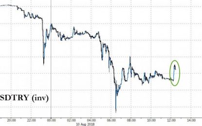 Turkish Lira, Stocks Jump After Jay Sekulow Says “Close To Resolution” On Pastor Brunson