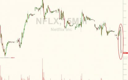 Netflix Dips As CFO Departs