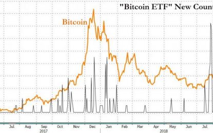 Is ‘Bitcoin Tracker One’ The Closest Thing American Investors Can Come To An ETF?