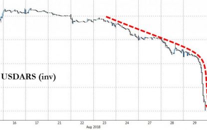 Argentine Currency Collapses Most Since 2015 As Investors Finally Lose Faith