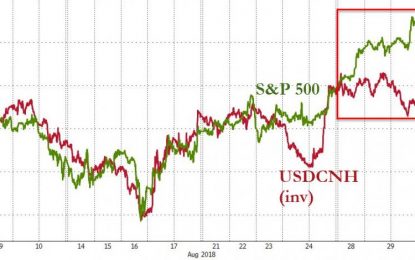 Nasdaq Nears Best August Since DotCom Peak But EM, VIX, Bonds, & Macro Decouple