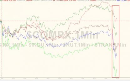 Stocks, Yuan, Commodities Slump On Report Trump To Proceed With Next $200Bn In China Tariffs