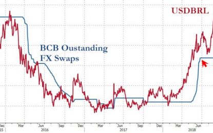 Brazil Central Bank Intervenes As Real Crashes Near Record Lows