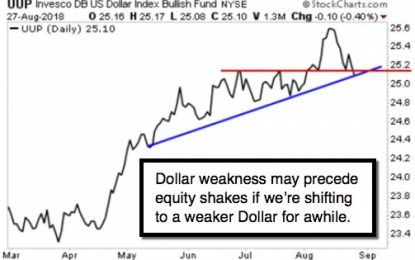 E
                                                
                        Market Briefing For Wednesday, Aug. 29