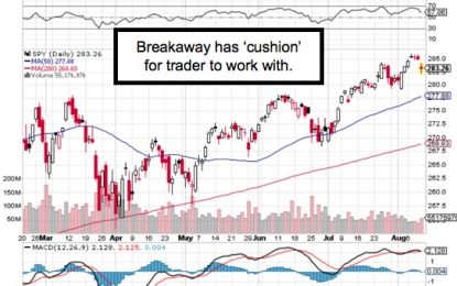 E
                                                
                        Market Briefing For Monday, Aug. 13