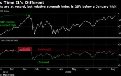 E
                                                
                        Market Briefing For Monday, Aug. 27