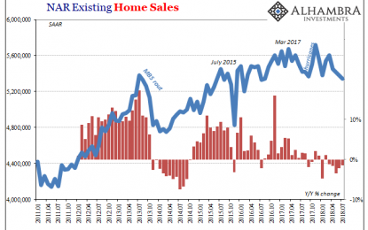 Housing Slump Within A Slump