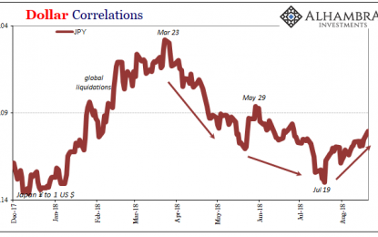 Spreading Spreads (And JPY)