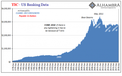 TIC In June 2018: The Questionable Collateral Aftermath Of May 29