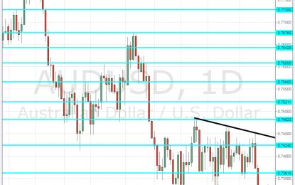 AUD/USD Forecast Aug. 13-17 – Lost Uptrend Support, Jobs In Focus