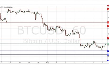 BTC/USD Forex Signal – Tuesday, August 7