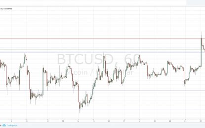 BTC/USD Forex Signal – Wednesday, August 22