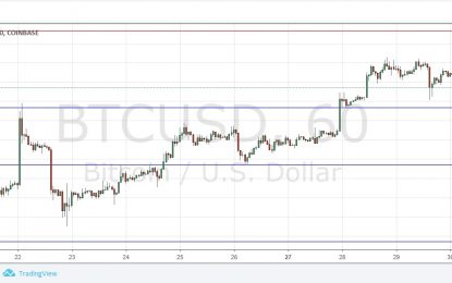 BTC/USD Forex Signal – Thursday, August 30