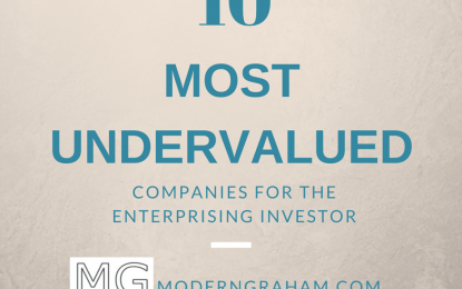 10 Undervalued Stocks For The Enterprising Investor – August 2018