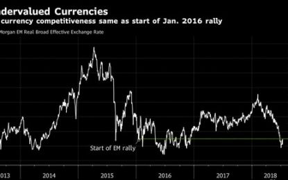 E
                                                
                        Markets: Tipping Points