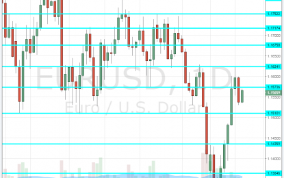 EUR/USD Forecast Aug. 27-31 – Can The Hesitant Recovery Continue?