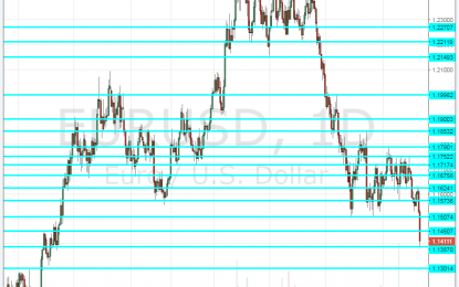 EUR/USD Forecast Aug. 13-17 – Can It Recover From The Turkish Tumble?