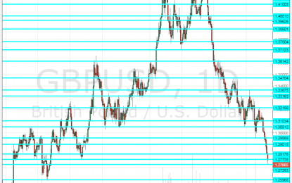 GBP/USD Forecast Aug. 13-17 – From No-Deal Fears To Hard Data