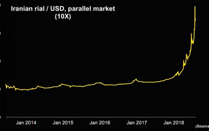 With Rial In Free Fall, Iran Readies Emergency Measures On Eve Of U.S. Sanctions