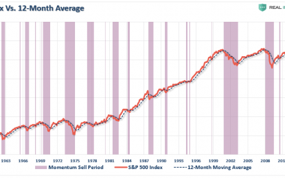 The Myths Of Stocks For The Long Run – Part XI