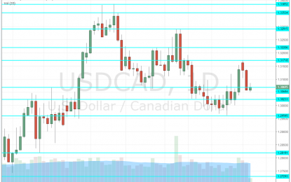 USD/CAD Forecast Aug. 20-24 – CAD Weathering The US Dollar Storm For Now