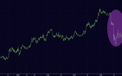 Hello, Yuan Bears? China Will Be Squeezing You Now. Have A Nice Day