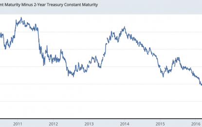 What’s Next For Stocks When The Yield Curve Inverts