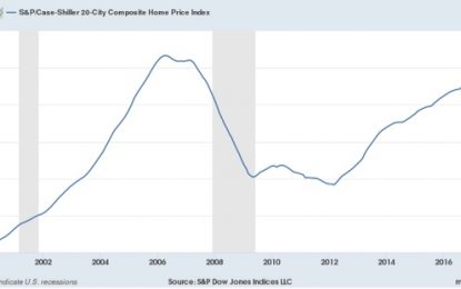 House Prices Continue To Rise, Exacerbating Unaffordability