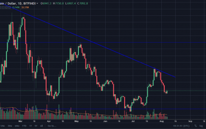 BTC/USD And BTC/JPY Forecast – Wednesday, August 8