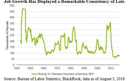 Toys R Us And Government Hurt Great Jobs Report