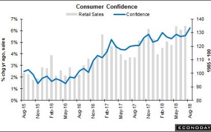 Consumer Confidence The Highest Since October 2000