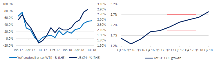 Following Our ‘Sell Gold’ Call, Precious Metal To Remain Weak