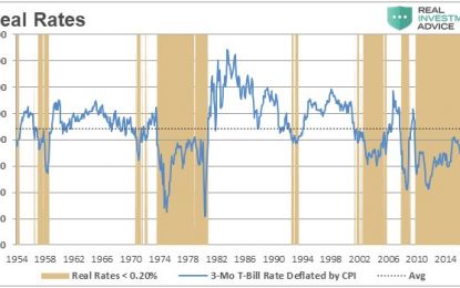 Eleven Reasons Why I Am Super Bullish On Gold And Silver