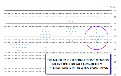 Powell Pontificates, But Pulls His Punches As Predicted