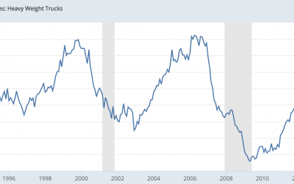 The Stock Market Is Going Up. Separate The Signal From The Noise