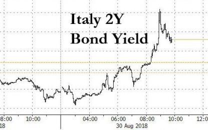 Italian Bonds Are Tumbling