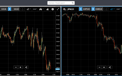 Spillover Emerging